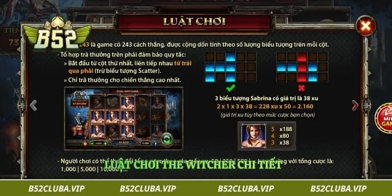 Luật chơi the witcher chi tiết 