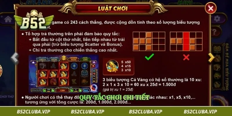 Quy tắc chơi chi tiết